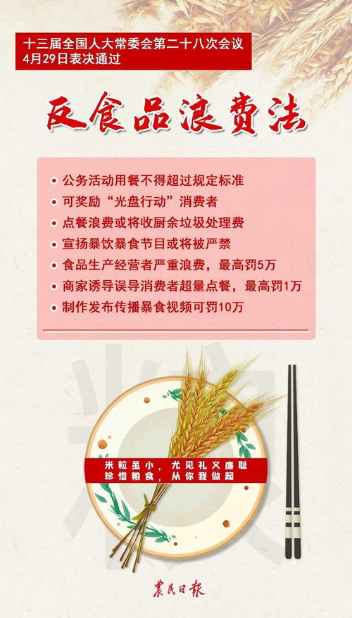防止食品浪費(fèi)從此有法可依 糧食保衛(wèi)戰(zhàn)的新篇章